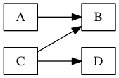 quiz_wrong